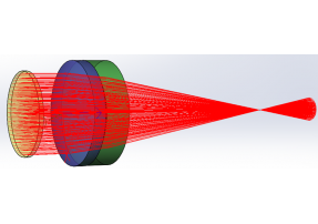 Optical Analysis Design Software