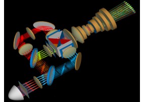 Advanced Optical System Analysis Software
