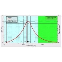 SimuLase(TM)半导体建模软件技术参数-图片-应用-报价